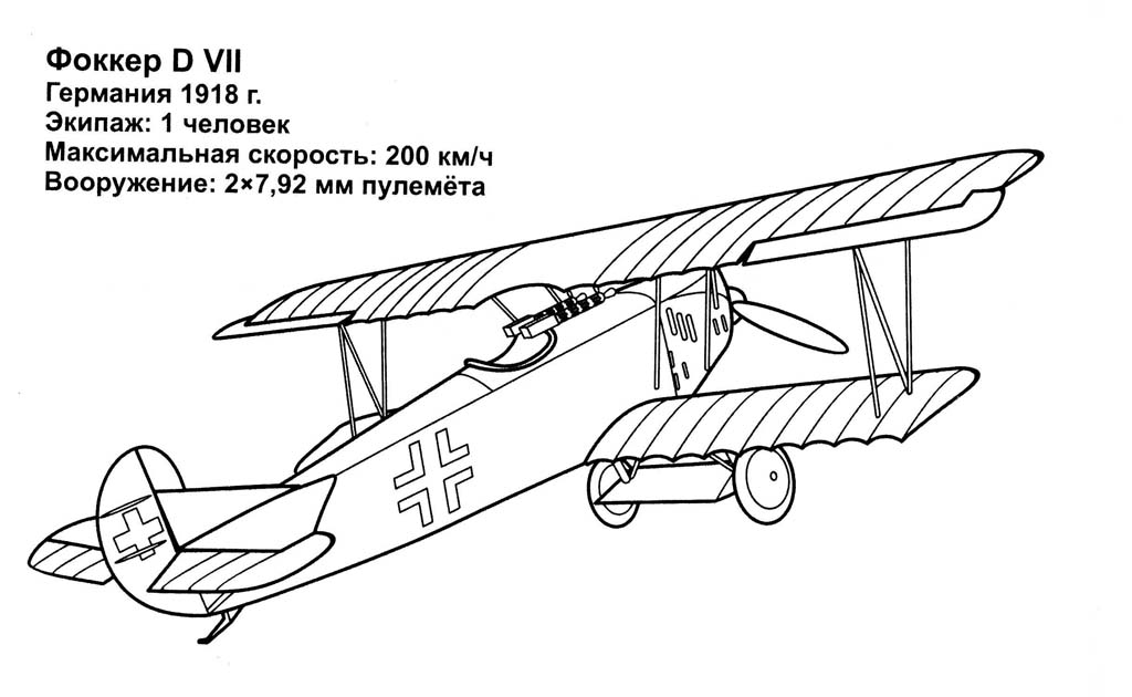 Германский самолет Фоккер D VII