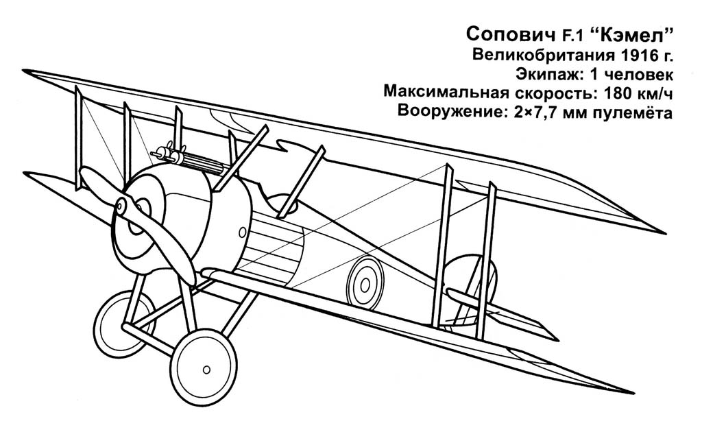 Самолет Сопович F.1 